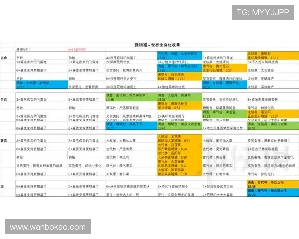 全球顶级足球明星大盘点各国球员风采与成就一览