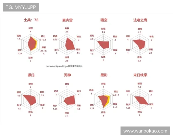 北京乒乓球队在联合会杯中的战术分析与表现评估