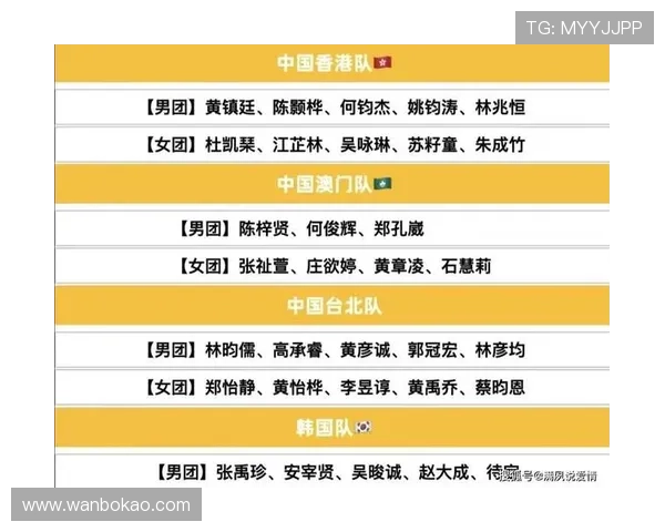 北京乒乓球队在全国配合排名中创下历史新高引发广泛关注与热议