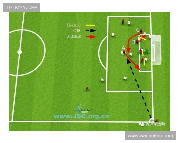 广州足球队灵活战术揭秘:如何在赛场上游刃有余 广州足球队灵活战术揭秘:如何在赛场上游刃有余