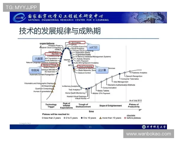 北京足球队包夹战术的创新与发展探讨