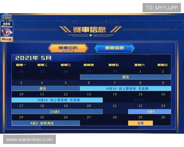 成都篮球队的奋斗历程与大师赛荣耀背后的故事揭秘